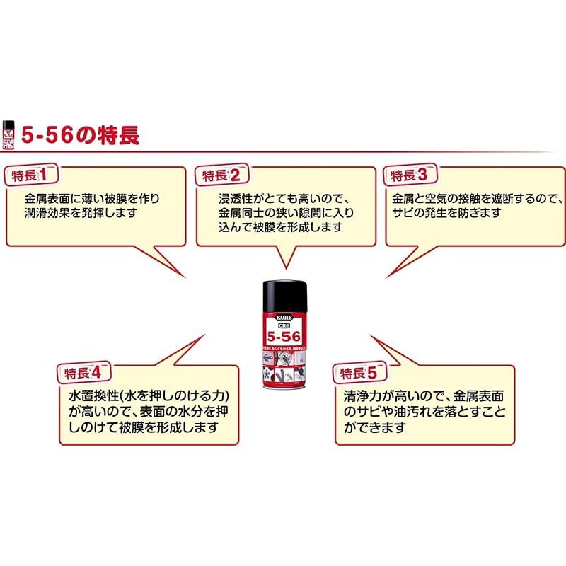 呉工業 5-56
