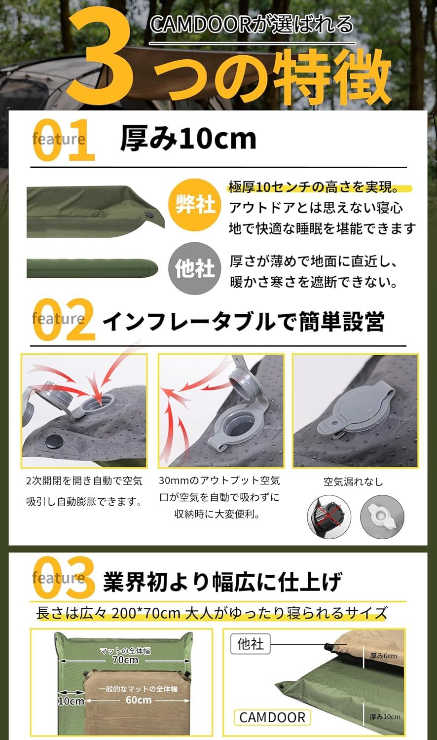 より広い R値