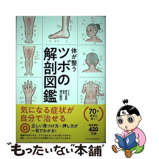 愛知県一宮市☆タカラベルモント 電動昇降台 マッサージや介護に♪ 経つ