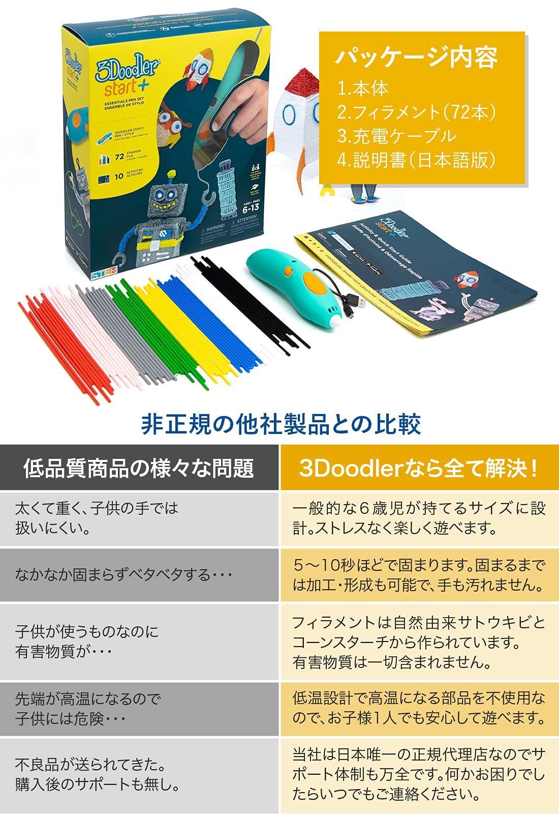 低温設計 3Dペン