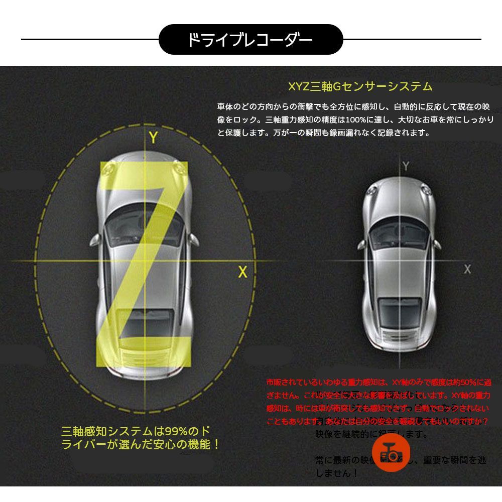 ドラレコ 前後カメラ HD1080P 4インチ 170度広角 Gセンサー搭載 送料690円 ドライブレコーダー 4インチ 前後カメラ バックカメラ