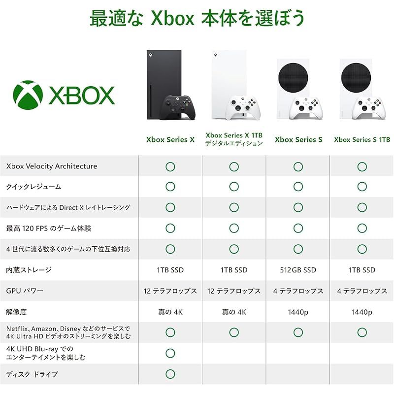 Pass パルワールド