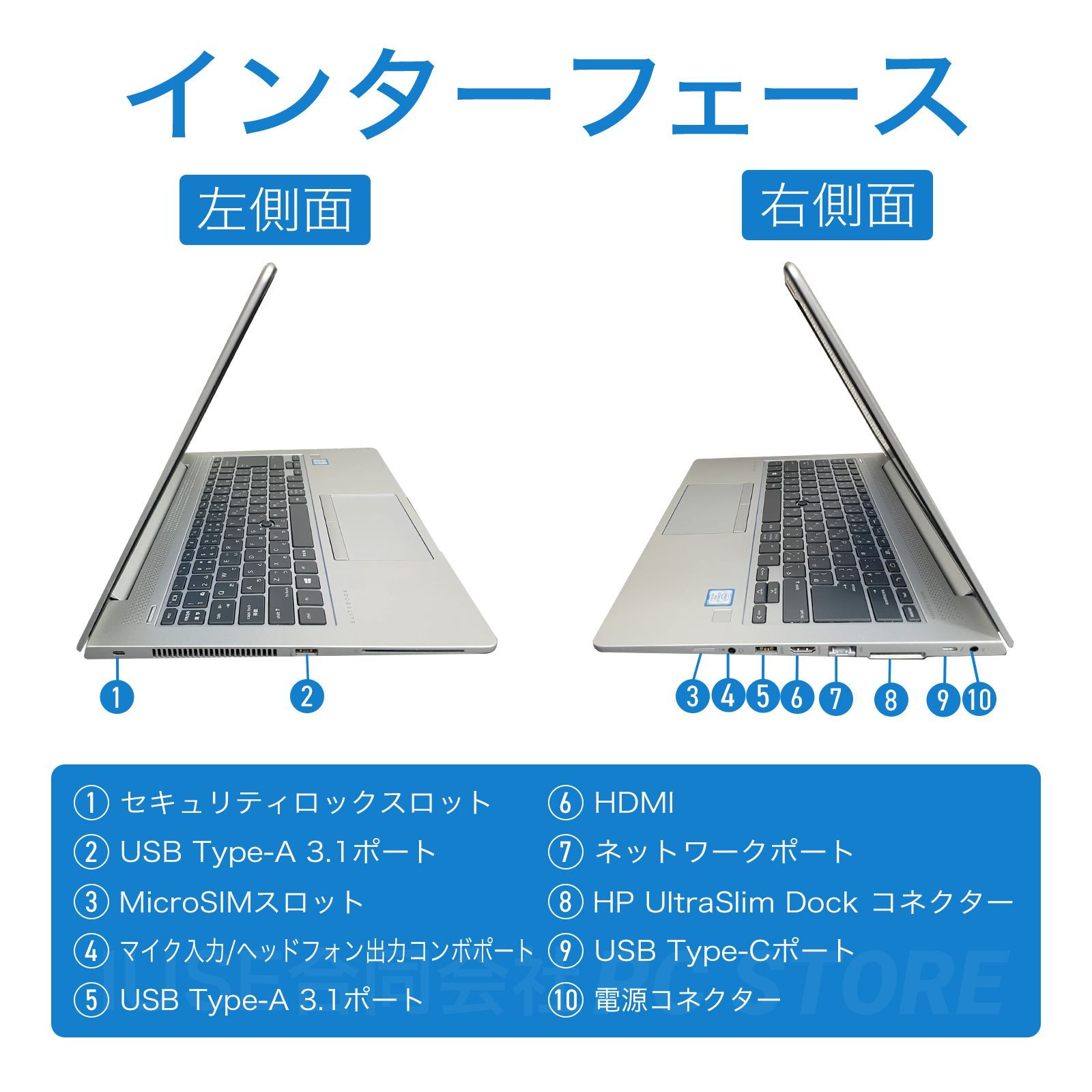 HP EliteBook 840 G6 Windows11搭載 14インチ/第8世代Core i7 8665U 