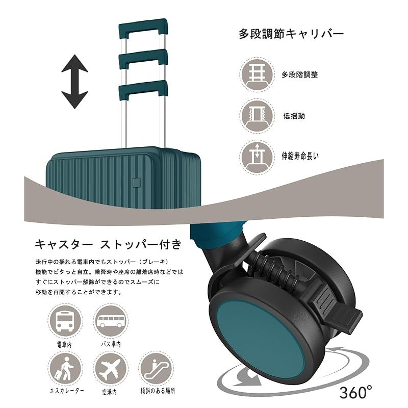 がまかつ早瀬スペシャル90、ダイワ峰風中硬硬90、ダイワプロバイザー竿