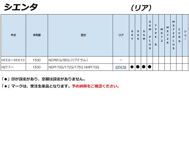 ENDLESS×SSM_PLUS P80G_P170G系 シエンタ リア 用エンドレスブレーキパッド 超低ダスト＆制動力UP