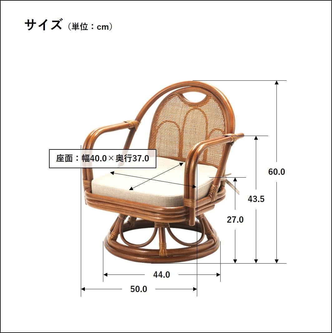 数量
