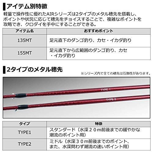 ダイワ(DAIWA) BJ イカダAIR 155MT 1.55m - www.boltonoptical.com