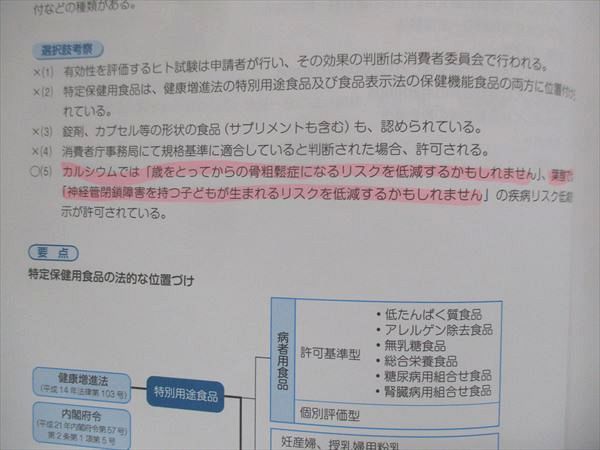 UF13-013 日本医歯薬研修協会 管理栄養士国試 全国統一模擬試験 解答解説書 要点セルフチェック 372~374 2023年目標 計8冊  53M4D - メルカリ