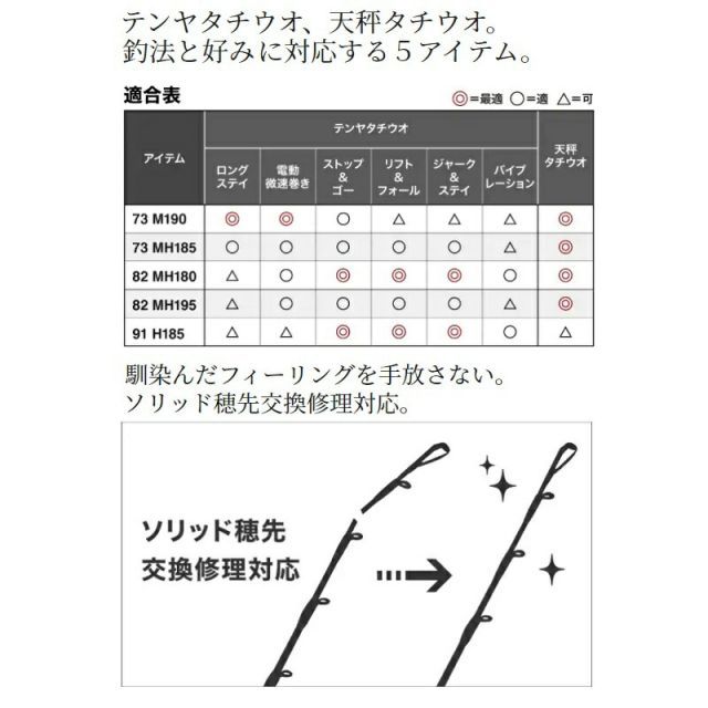 シマノ サーベルマスター TT 91 H185 | 釣具 釣り フィッシング - メルカリ