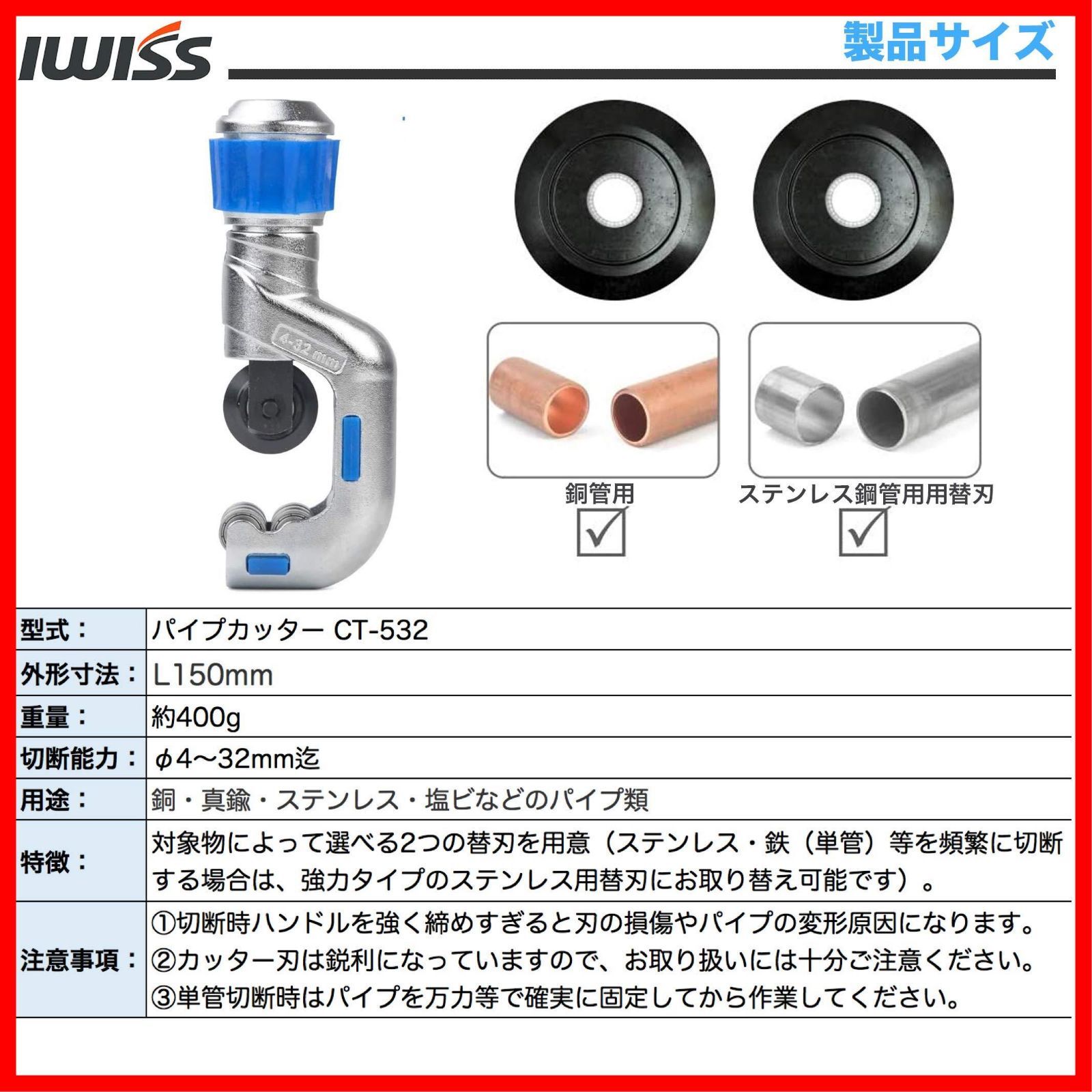 IWISS