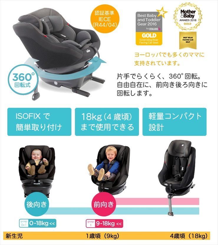 人気の福袋 [定休日以外毎日出荷中] 新品、未使用 美品 ジョイー