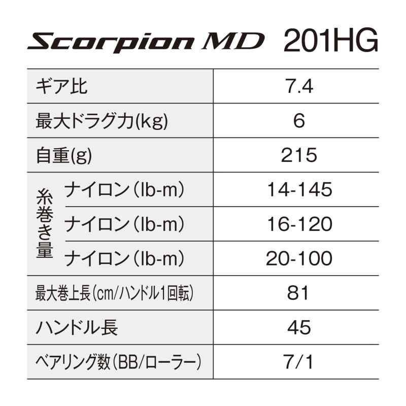 スコーピオン MD