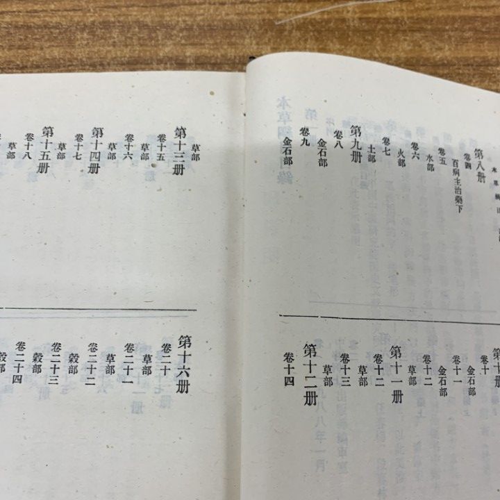 ▲01)【同梱不可】本草綱目 全4巻揃いセット/中国書店/中文書/A △01)【同梱不可】本草綱目 全4巻揃いセット/中国書店/中文書/A