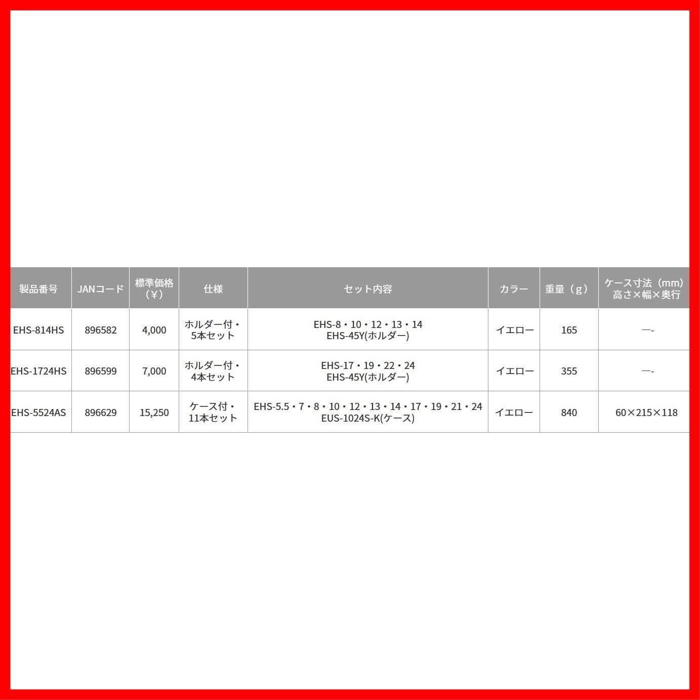 特売】トップ工業 (TOP) インパクト ショートソケット 12点セット 5.5