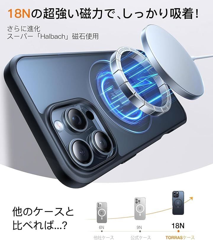 TORRAS iPhone 16 pro ケース リング 付き 一体型 MagSafe 対応 耐衝撃 ワイアレス充電対応 6.3インチ ブラック 三眼 レンズ保護 Ostand Rマグネット 強力(ブラック, iPhone 16 Pro 用) iPhone 0 TORRAS 16ProMax iphoneケース 6.3