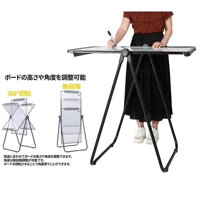区分140S