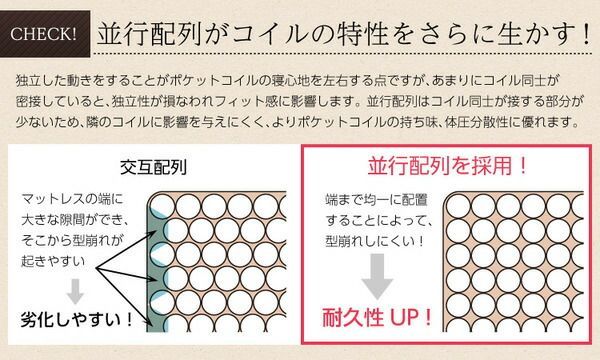 ロールマットレス 【セミダブル】 アイボリー ポケットコイル