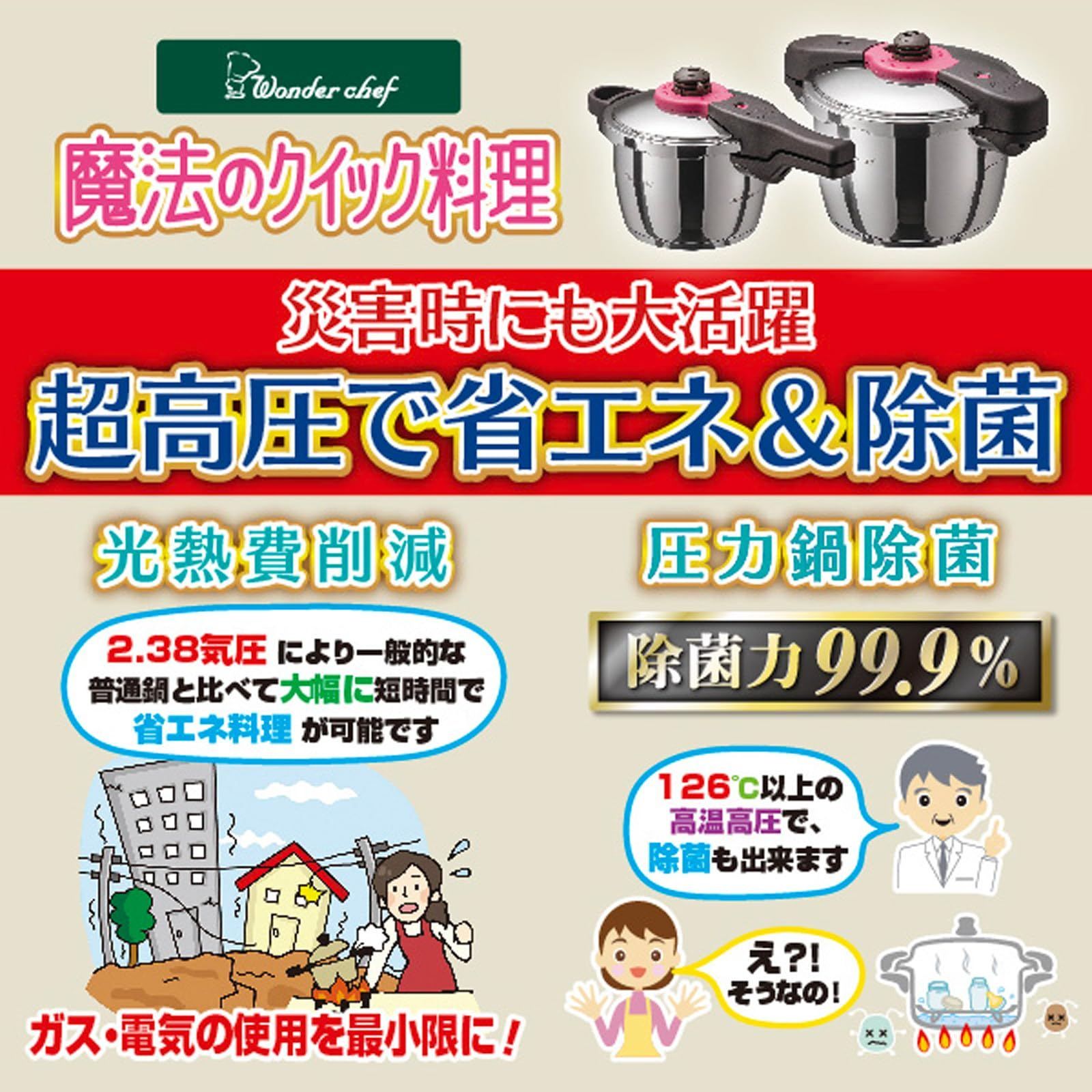 除菌力99.9% スチーム