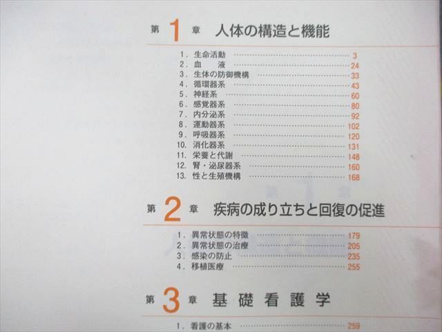 国試対策☆看護学 東京アカデミー