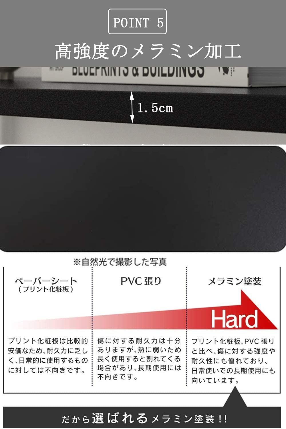 高強度のメラミン加工 25mm×25mmのスチール製フレーム
