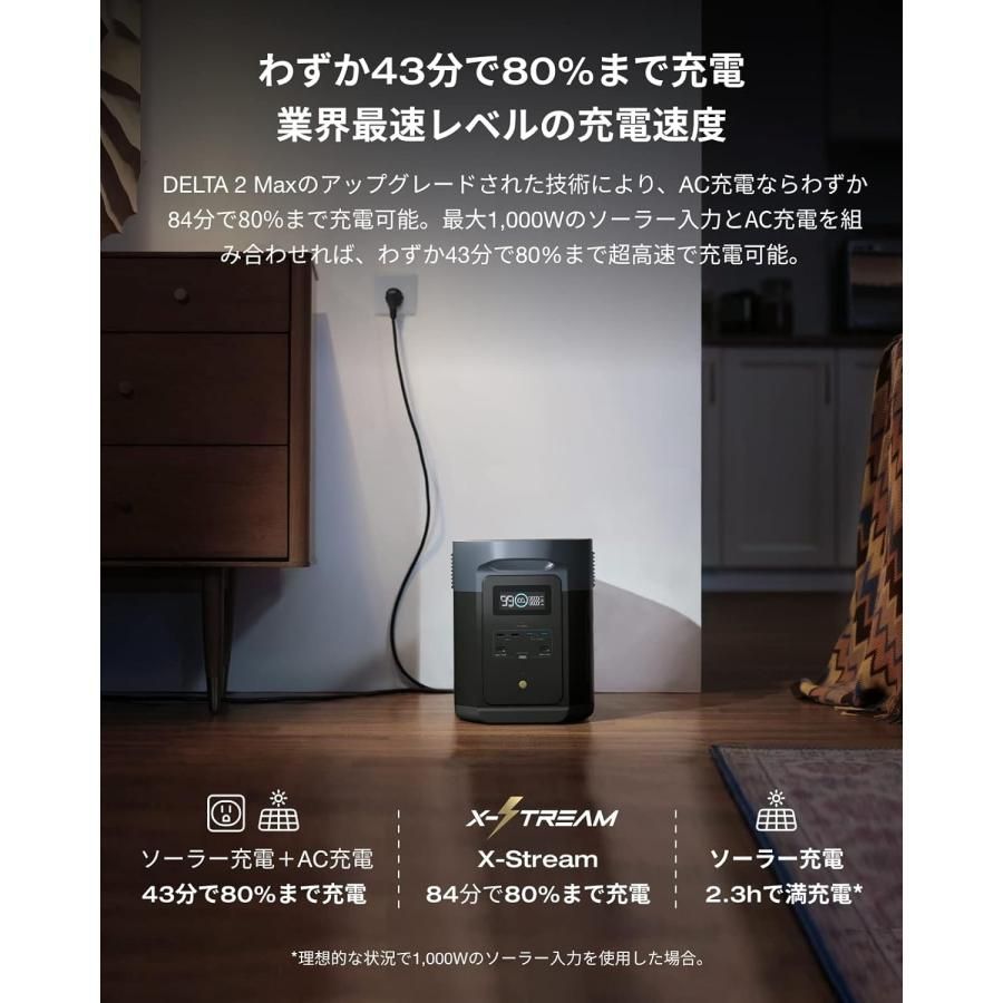 EcoFlow ポータブル電源 DELTA 2 Max ポータブル電源 大容量 2,048Wh ポータブル電源リン酸鉄 長寿命 - メルカリ