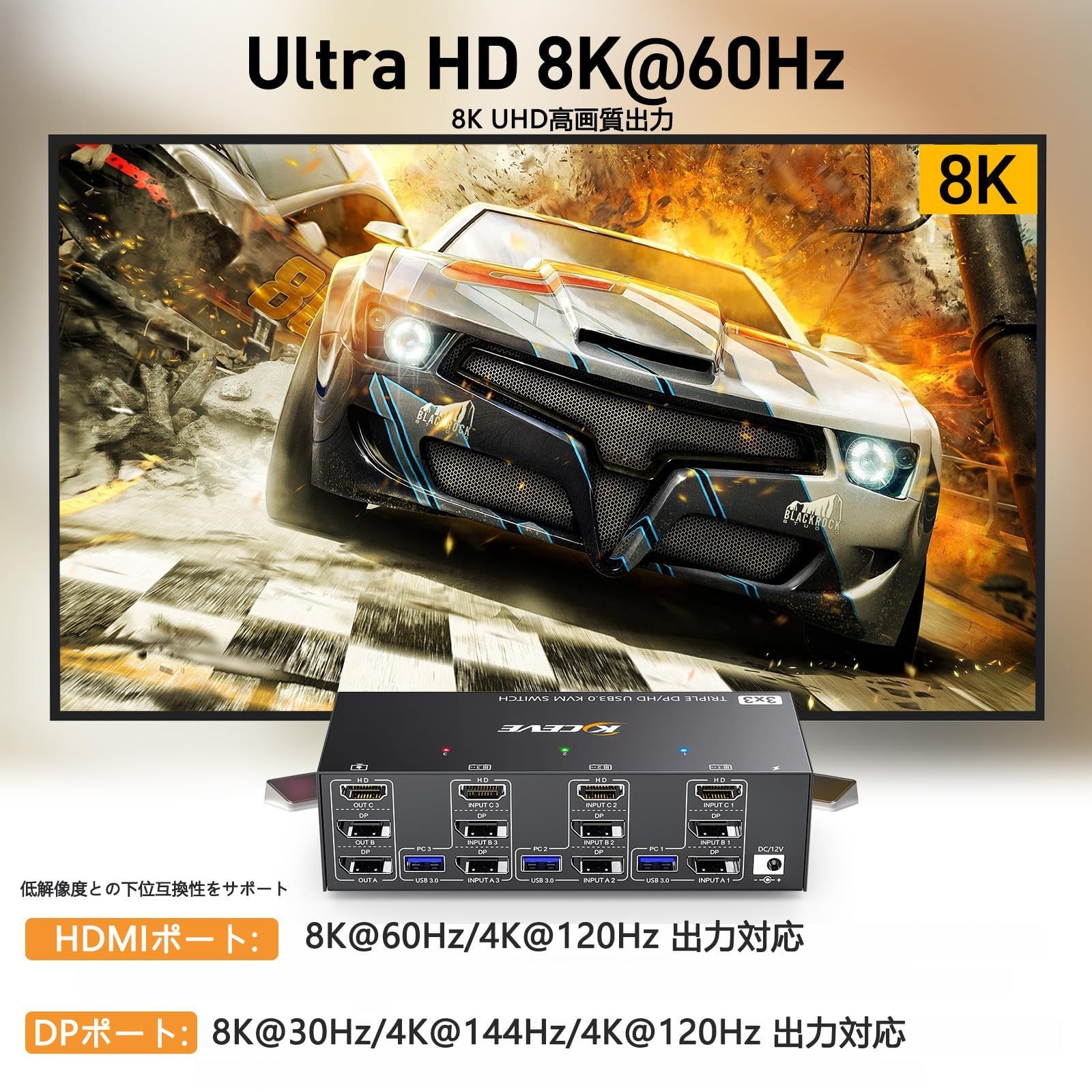 8K