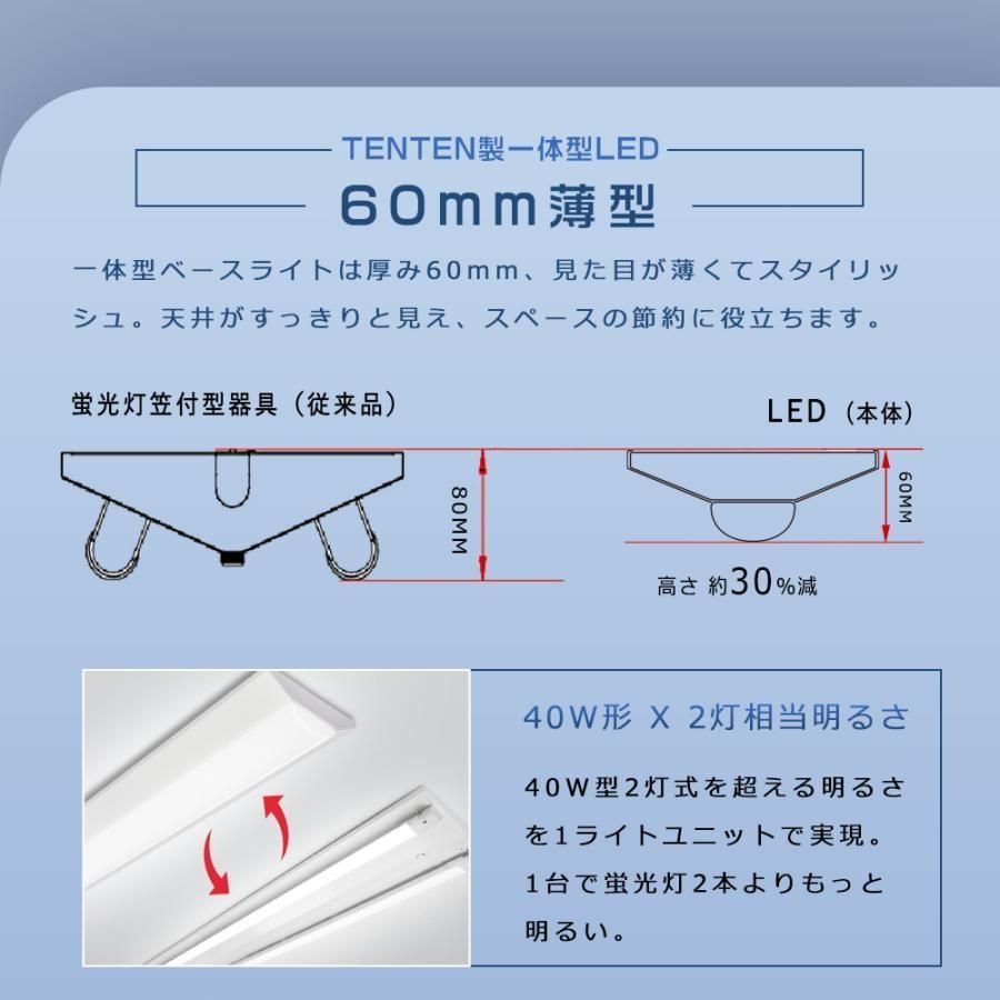 直管led蛍光灯用照明器具