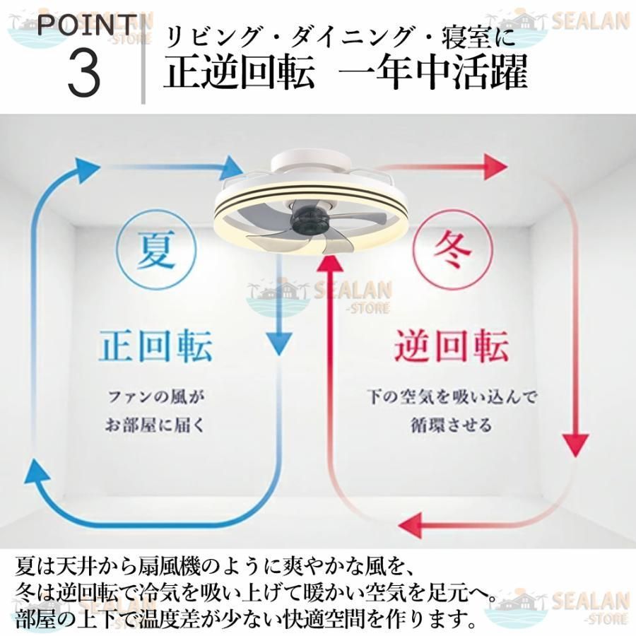 シーリングファンライト