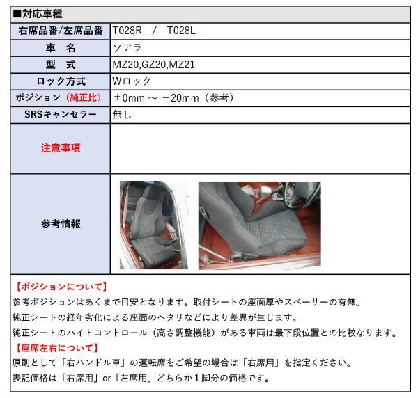 保安基準適合