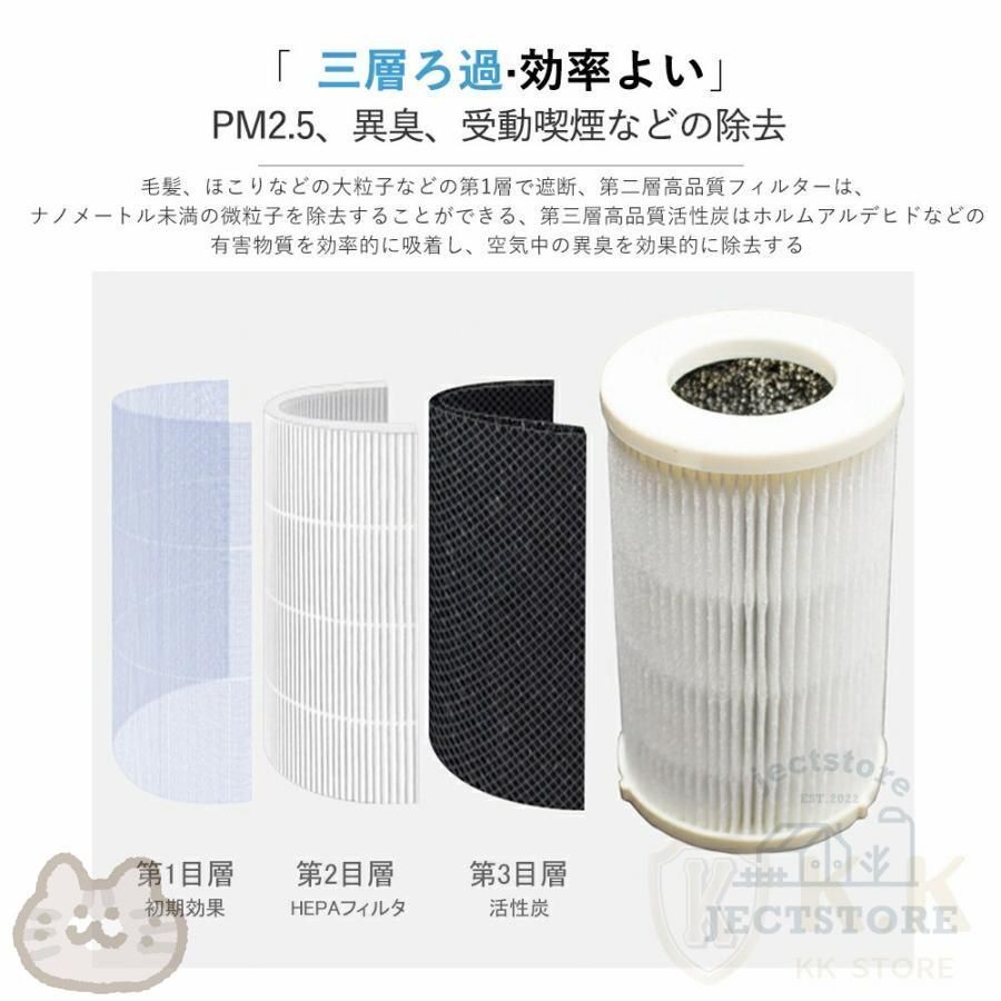 3段階切替 脱臭機