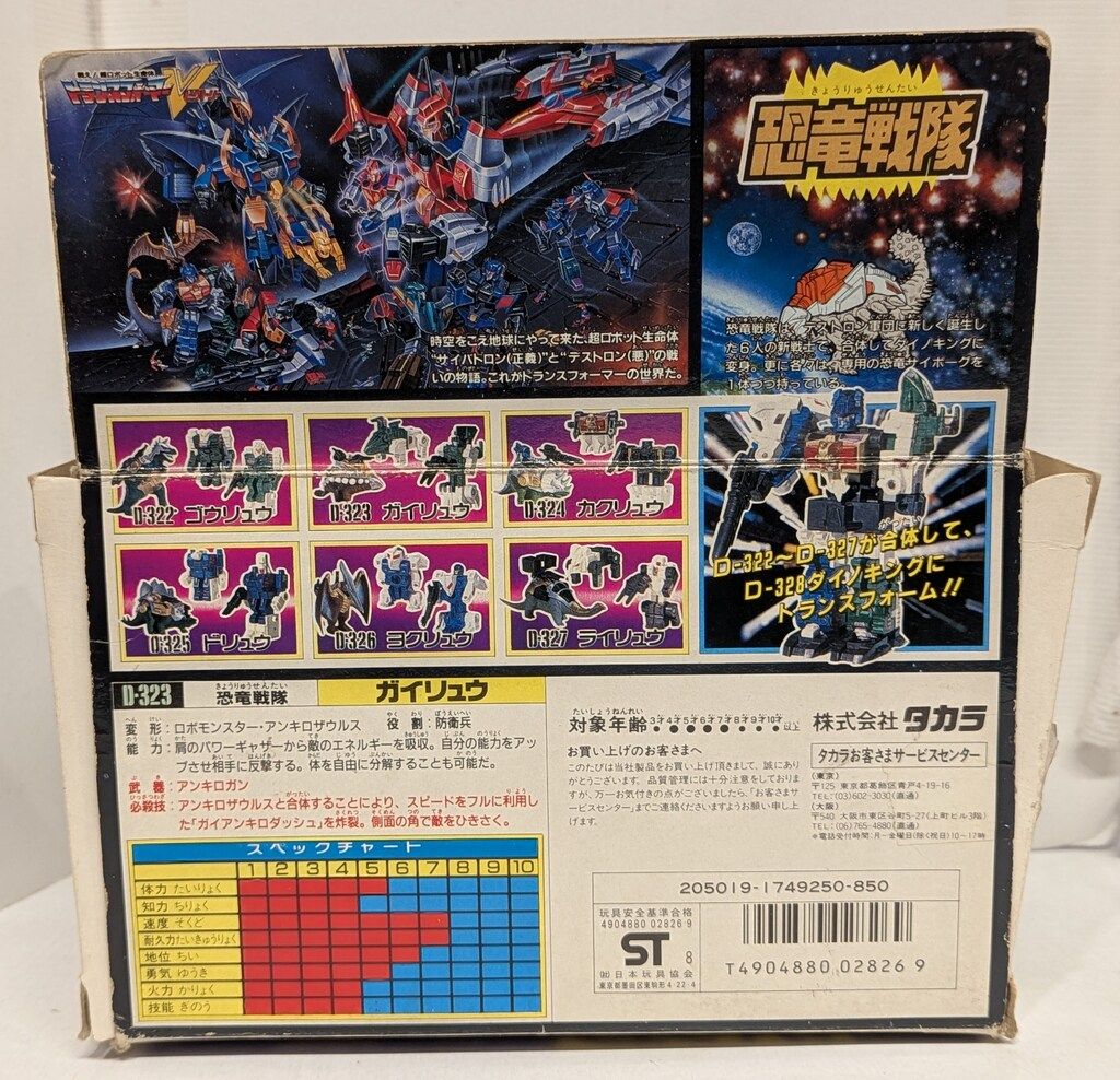 トランスフォーマー TF