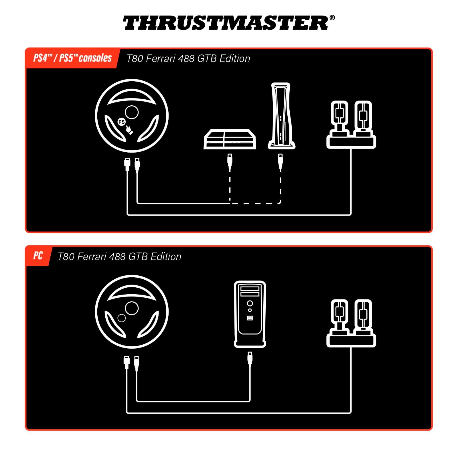 【国内正規品】Thrustmaster スラストマスター T80 Ferrari 488 GTB Edition ステアリングホイール(PS5/PS4/PC)