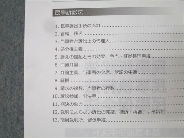 TAC 司法書士講座 第1～3回 全国公開模試 2024年合格目標 ☆ 070R4D