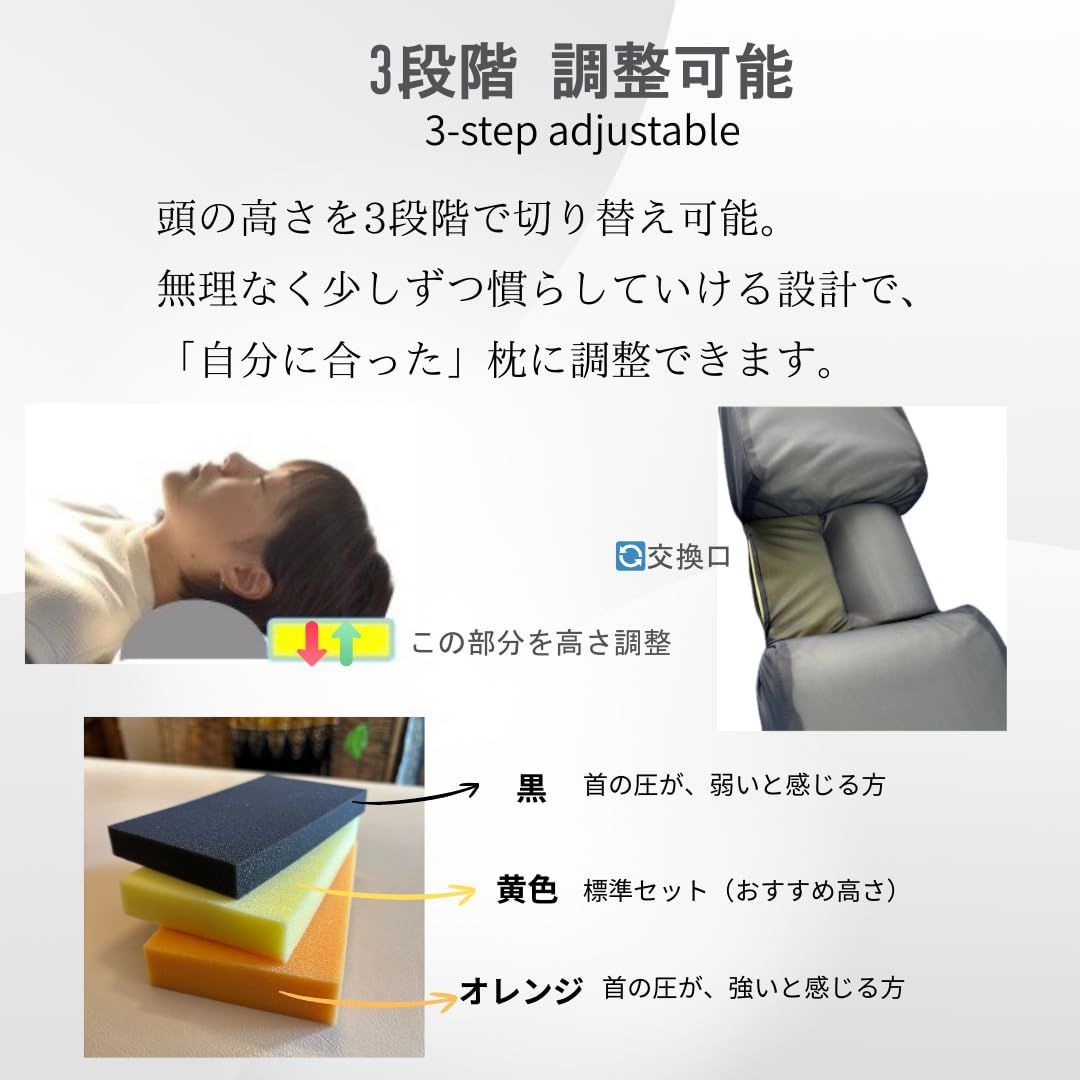 マイクロファイバーカバー付き