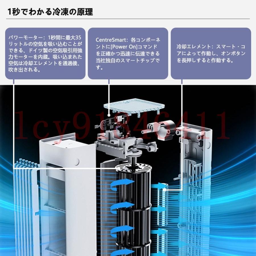 冷風機