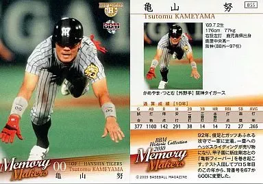 奇跡の未開封！激レア！　阪神タイガース 亀山努　法被 ポスター 阪神タイガース 亀山努 - メルカリ