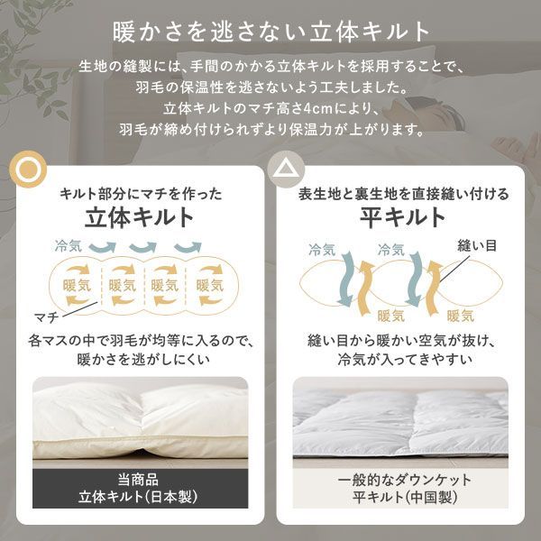 羽毛ダウンケット シングル