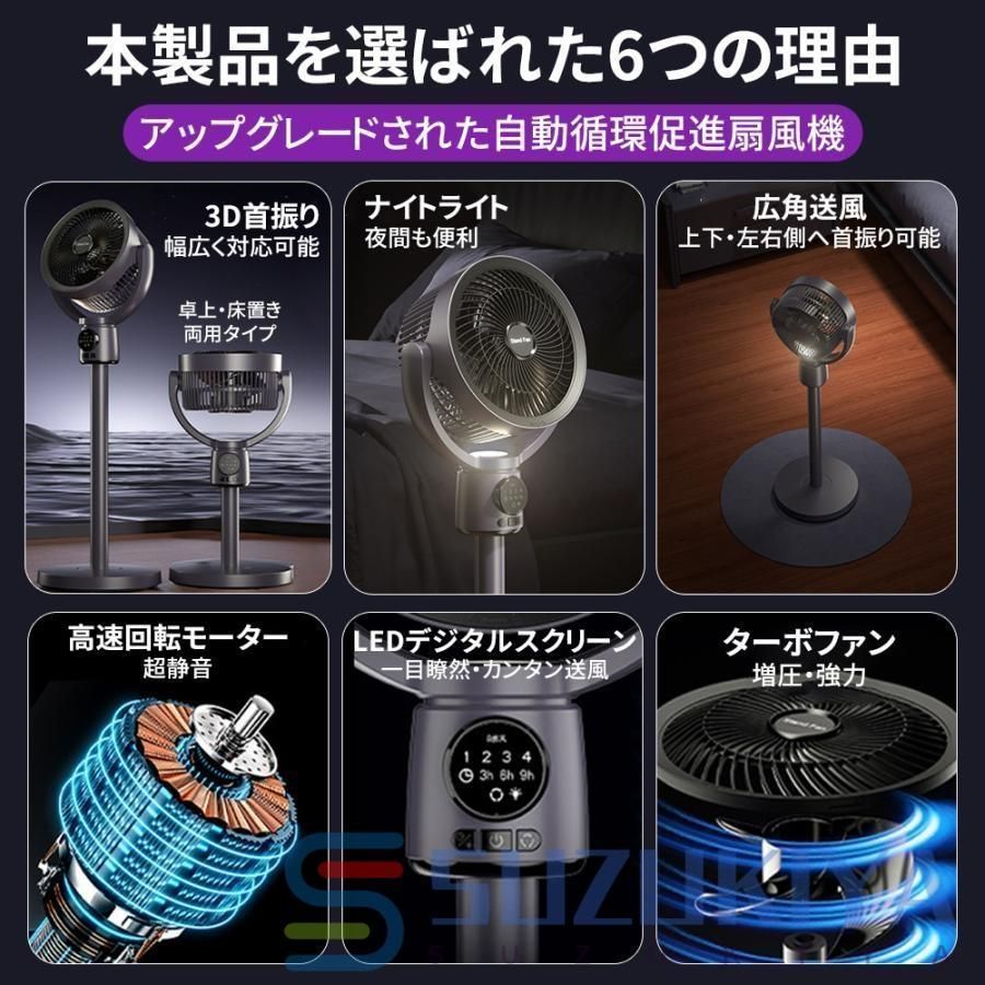 扇風機