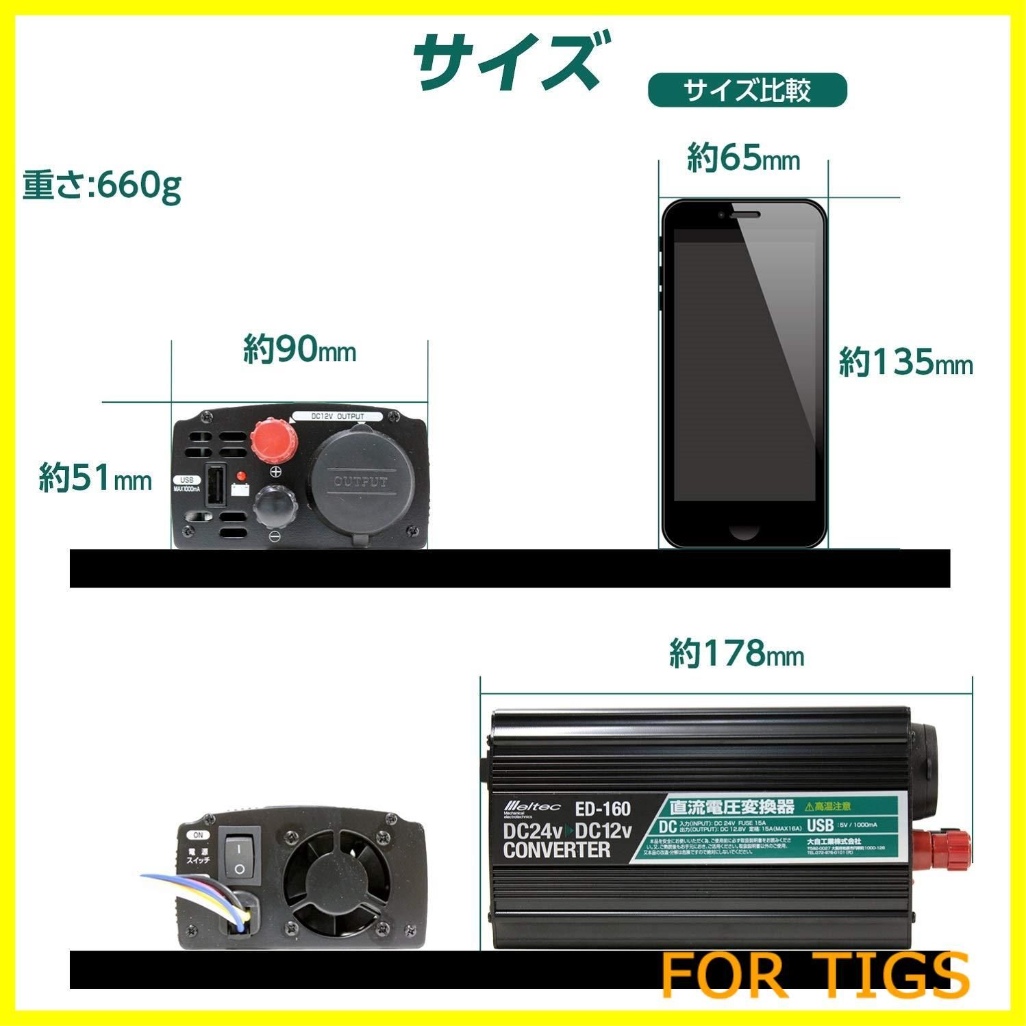 メルテック