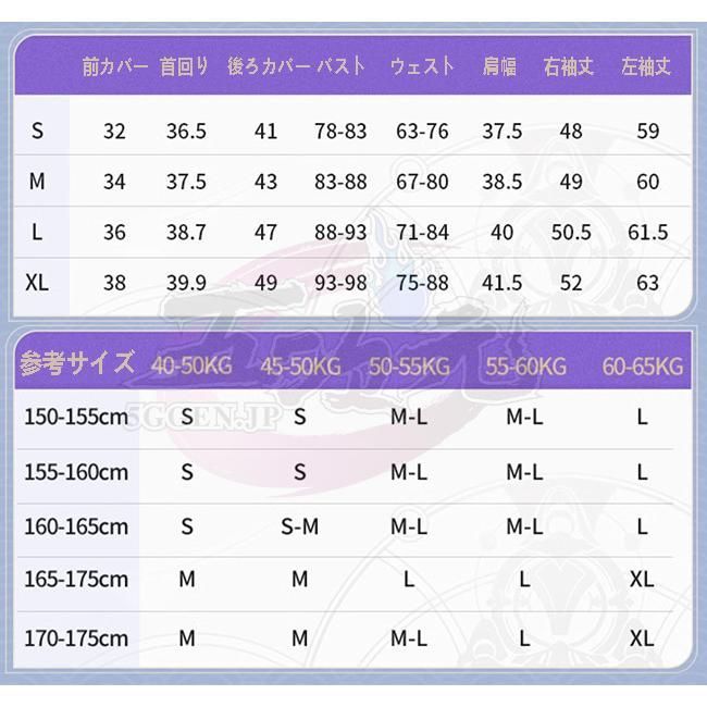 崩壊スターレイル