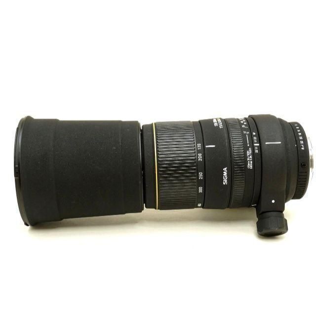 170-500mm