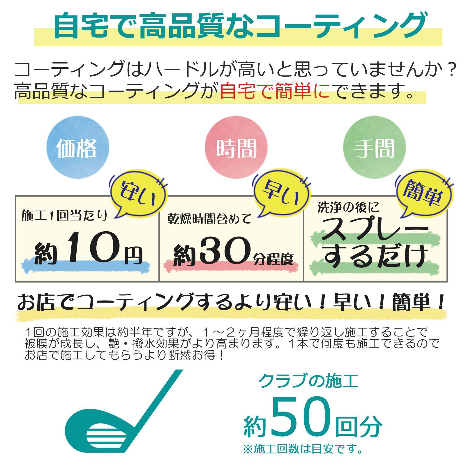 ゴルフクラブ用コーティングスプレー