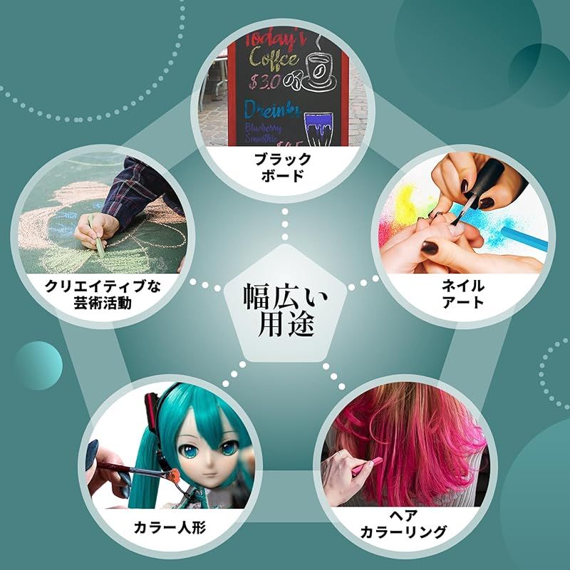 ソフトパステル８本セット２点PORTRAIT&DARK ターレンス】レンブラント ソフトパステル セットの通販