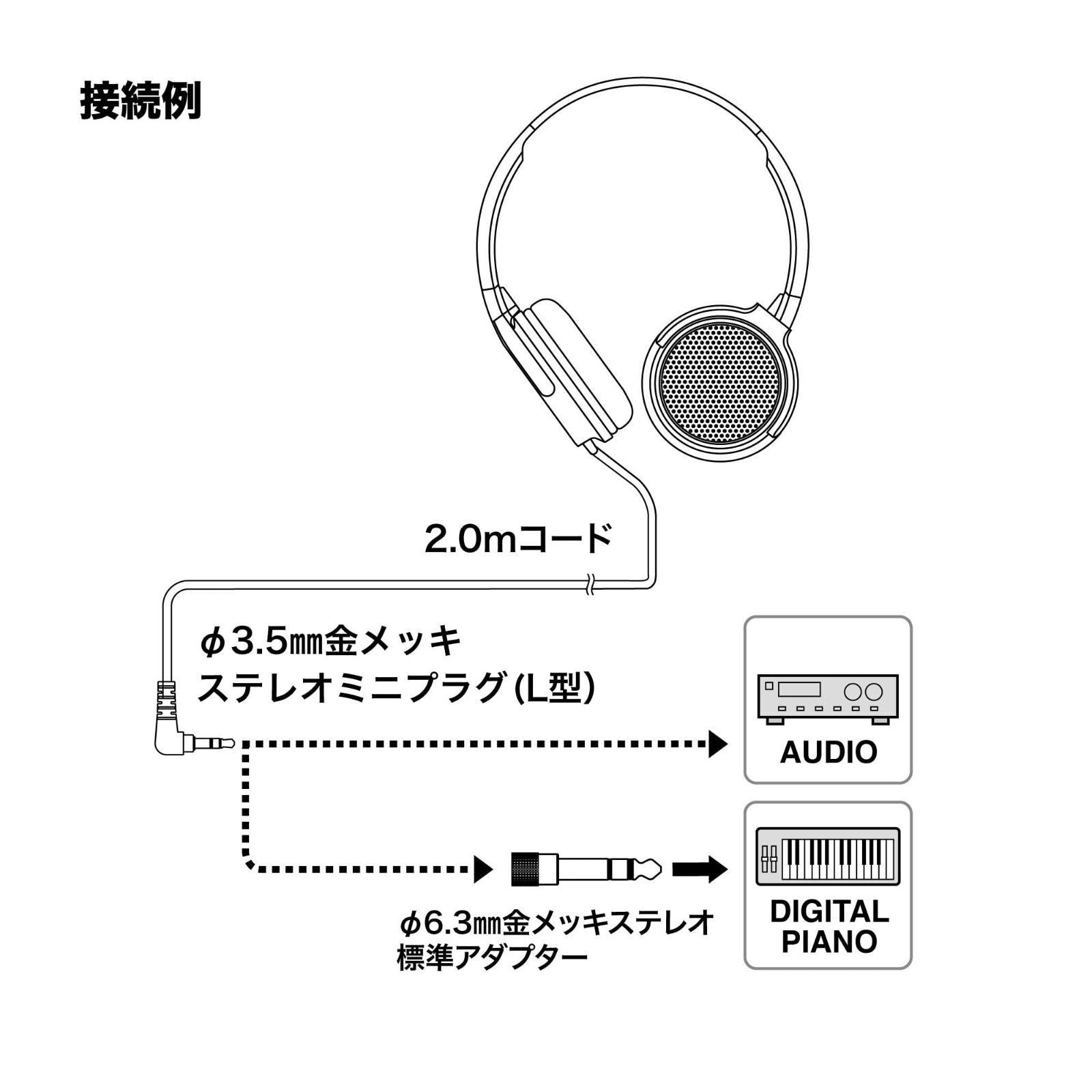 在庫セール】楽器練習 電子ピアノ 軽量 有線 開放型 6.3mmヘッドホン