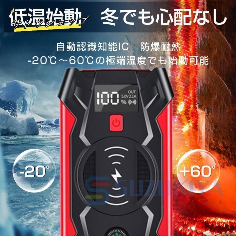 39800mAh 車用品