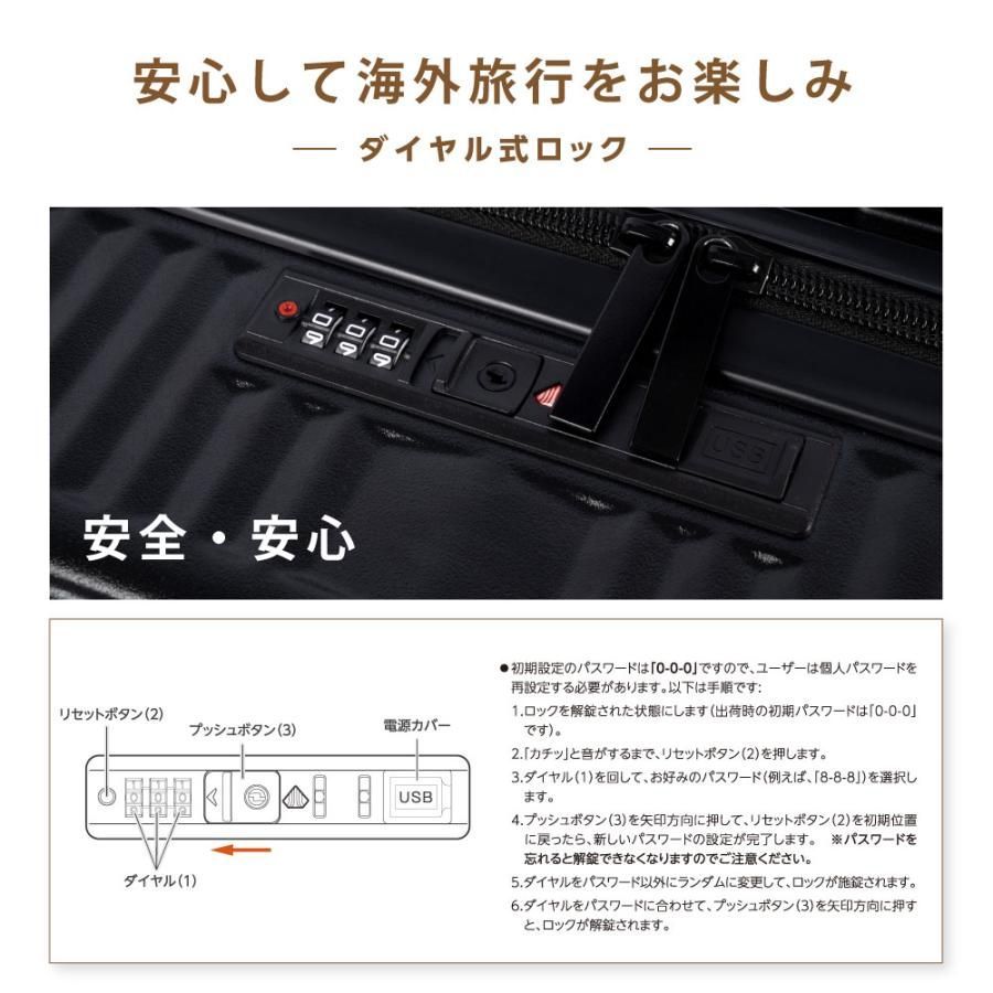 Mサイズ 4-7日用