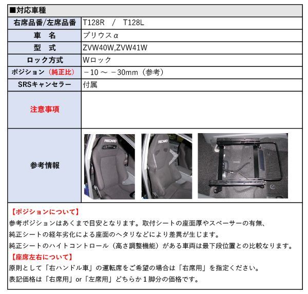 スポーツスター ZVW40W