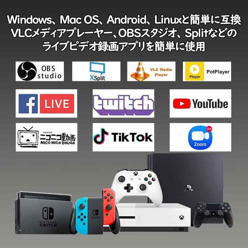 画面共有 1080p