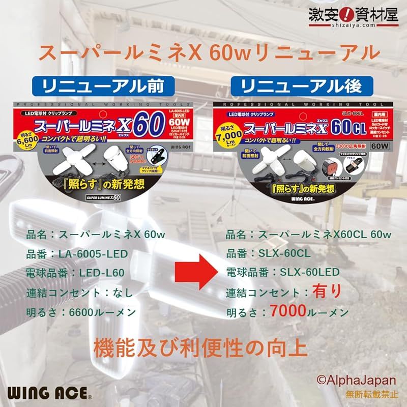 スーパールミネX60CL