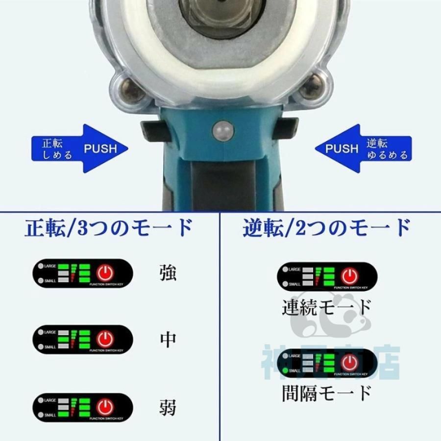 過負荷保護